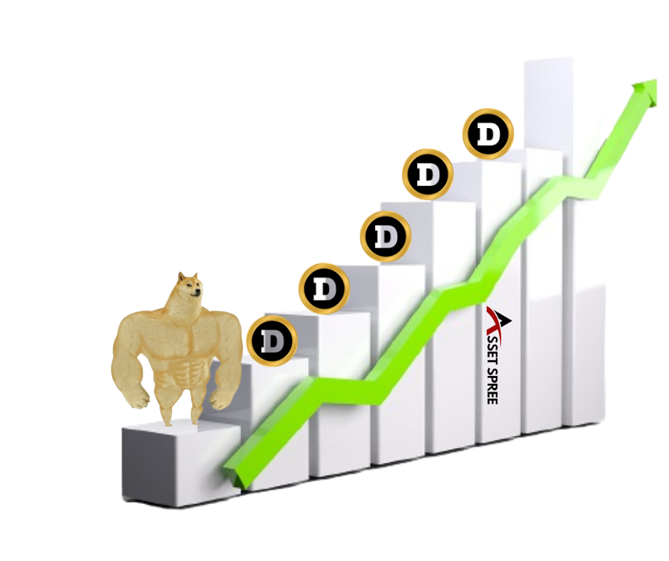 Dogecoin (DOGE) Eyes $1 by Mid-April: Analyst Predictions Fuel Memecoin Rally